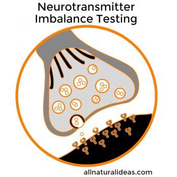 Neurotransmitter imbalance testing square image